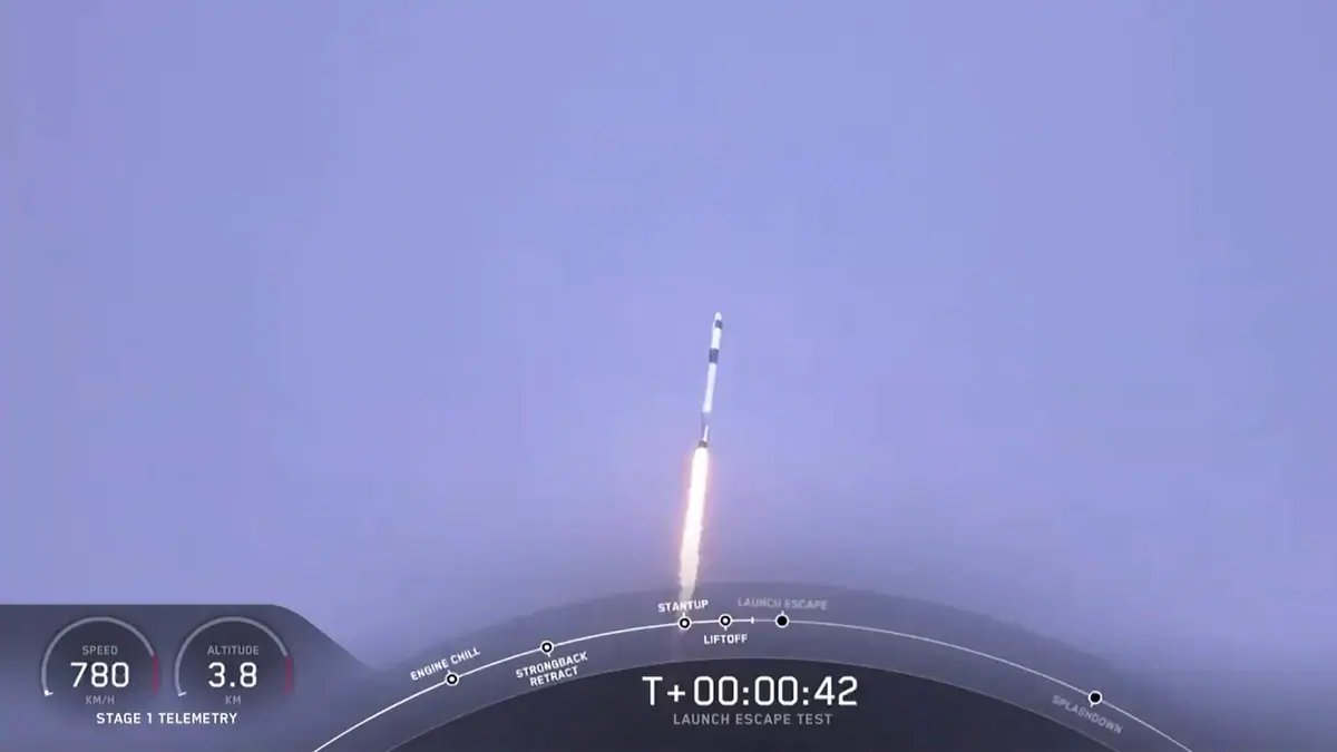 SpaceX Elon Musk Emergency Landing Successful Crew Dragon Abort System Test